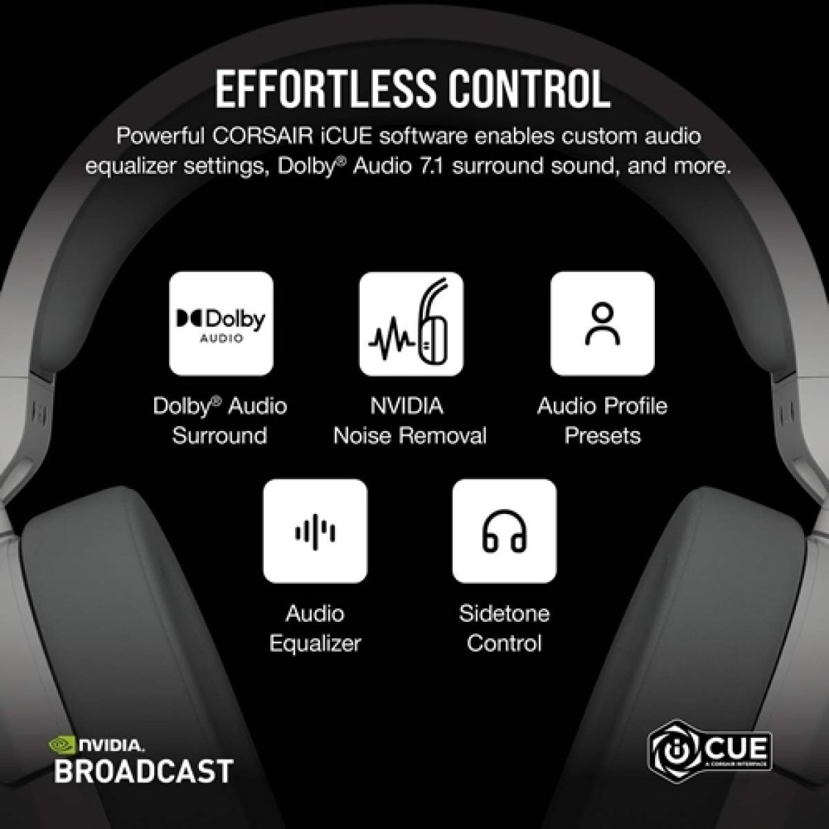 Headset Corsair HS55 7.1 Wireless Branco - Image 6