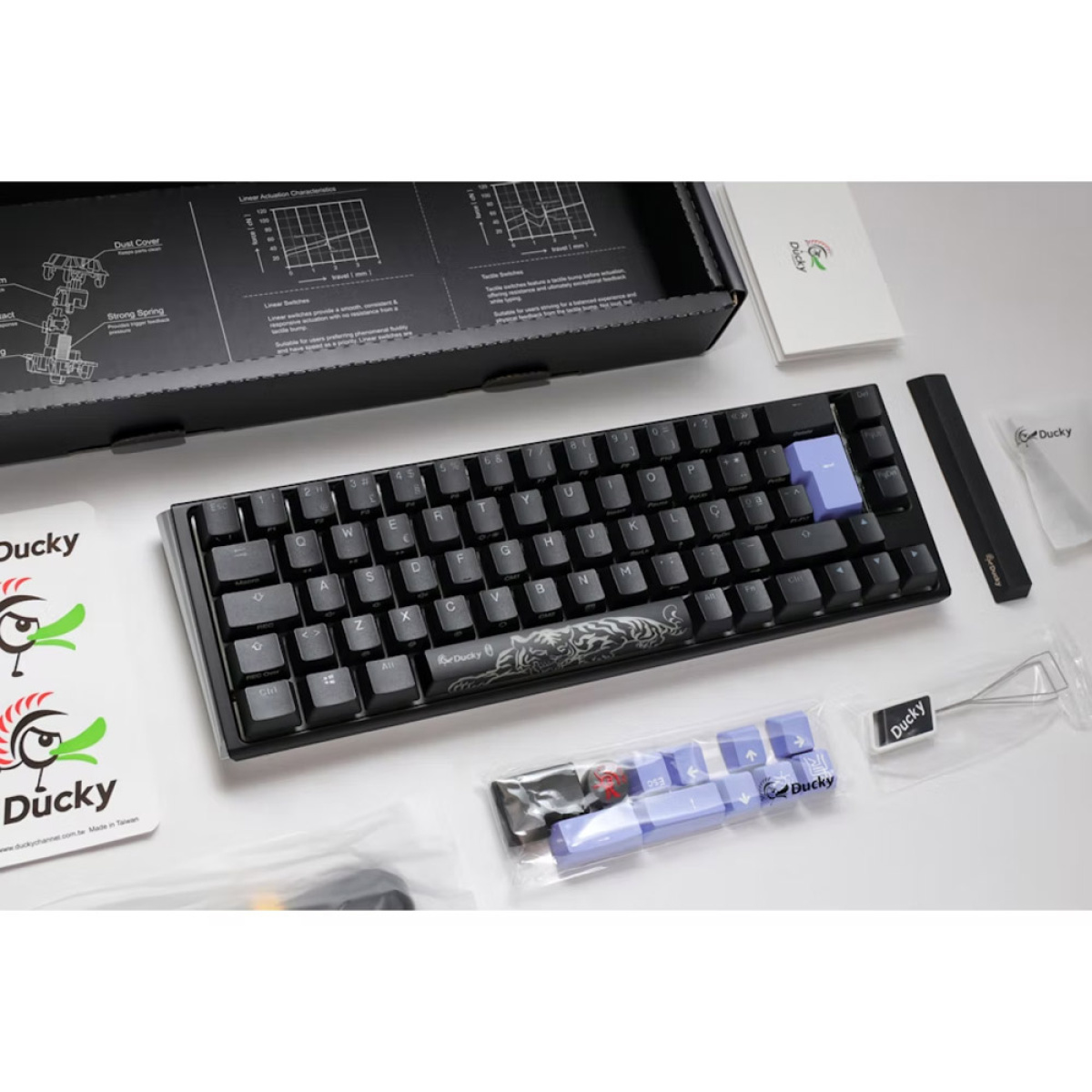 DKON2167ST PPTPD 5