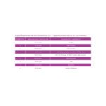 Carregador de Portátil Slim Tooq 100W 1x USB 9 Conectores Branco - Image 7