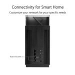 Router Asus Mesh ZenWiFi Pro XT12 AX11000 Tri-Band WiFi 6 Preto - Image 7