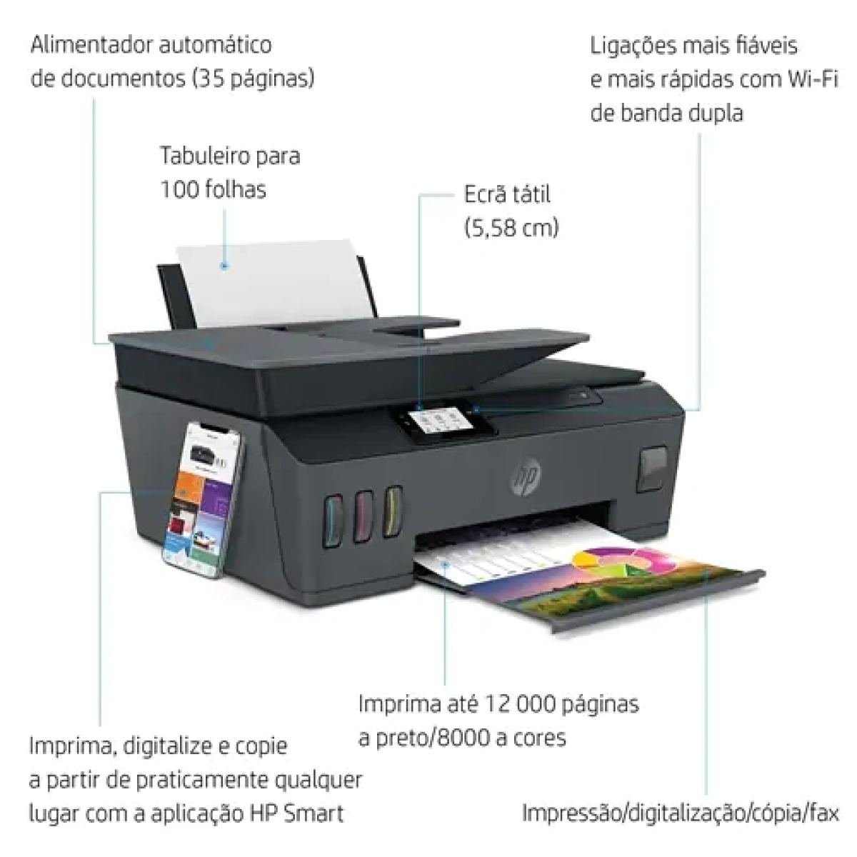 Impressora Multifunções HP Smart Tank Plus 655 Wireless - Image 5