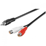 Cabo Áudio Equip Mini Jack 3.5mm Macho a 2x RCA Hembra 2.5m Negro