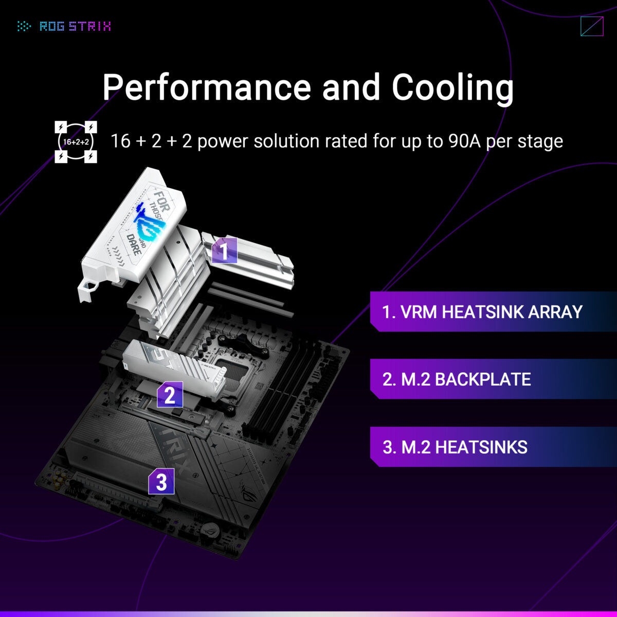 X870 A.PT02