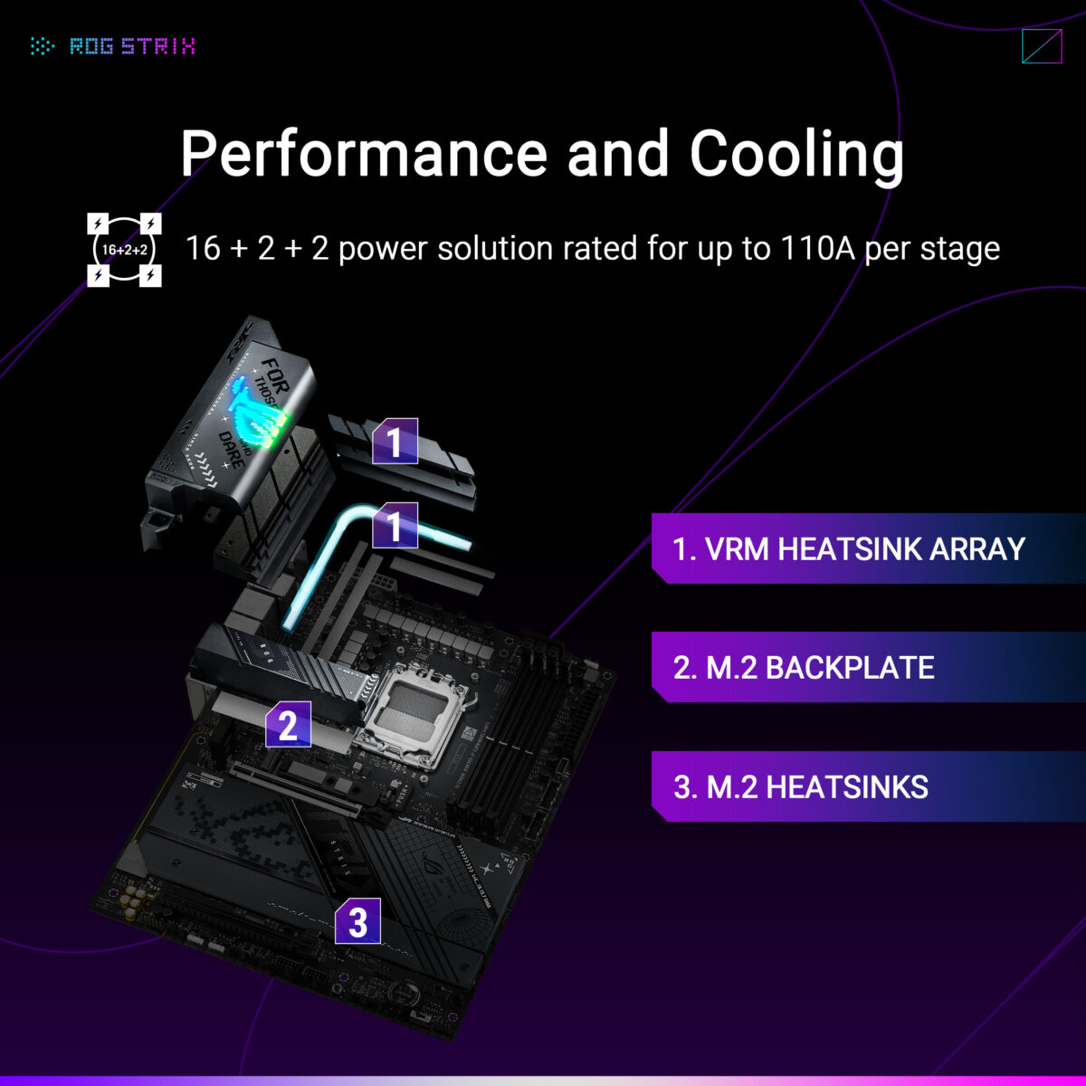 X870 F.PT02