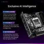 Motherboard ASUS ROG STRIX X870-I GAMING WIFI AMD X870 Socket AM5 mini ITX - Image 8
