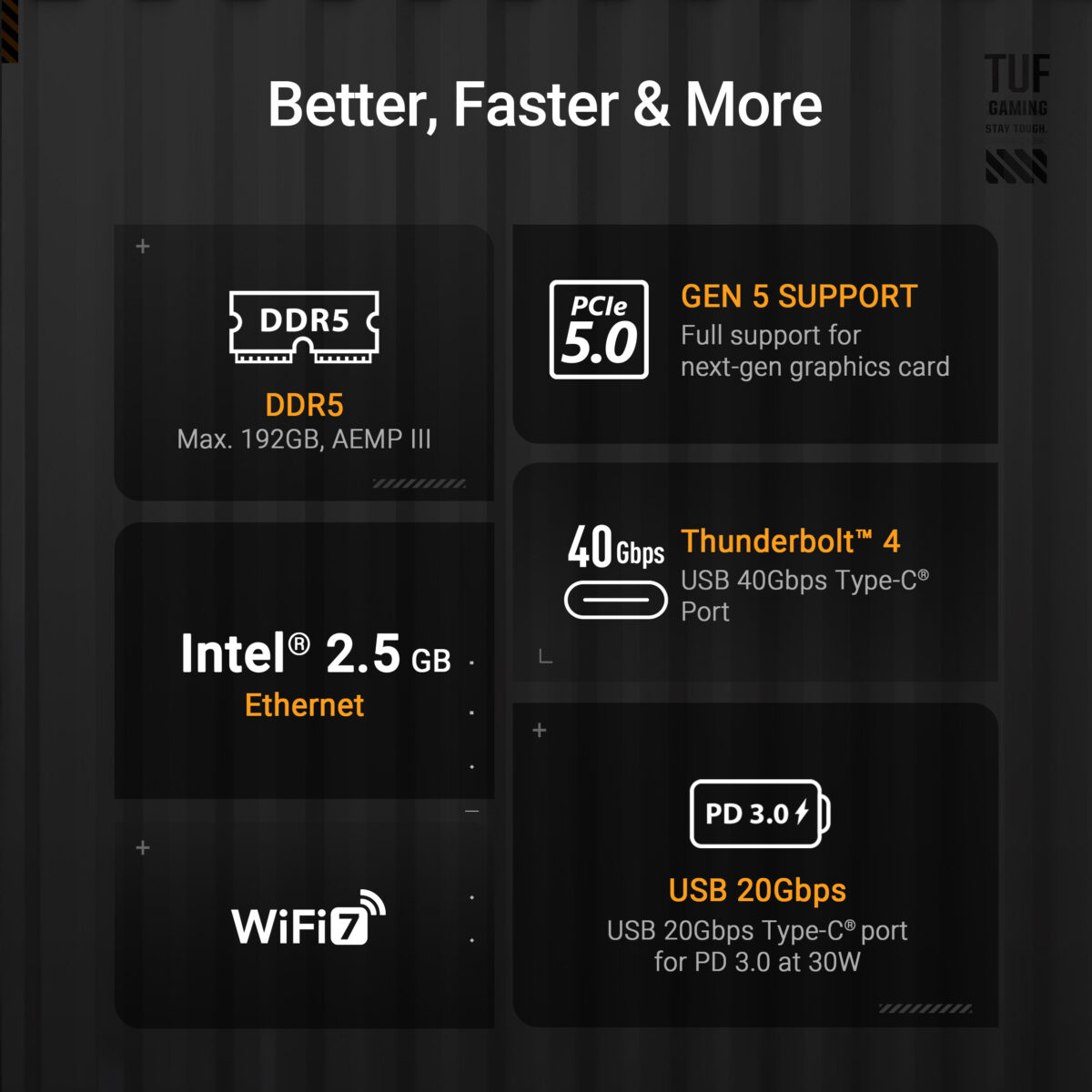 TUF Gaming Z890 Pro WiFi.PT05