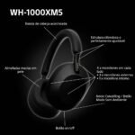 Headphones Sony WH-1000XM5 Bluetooth ANC NFC Pretos - Image 8