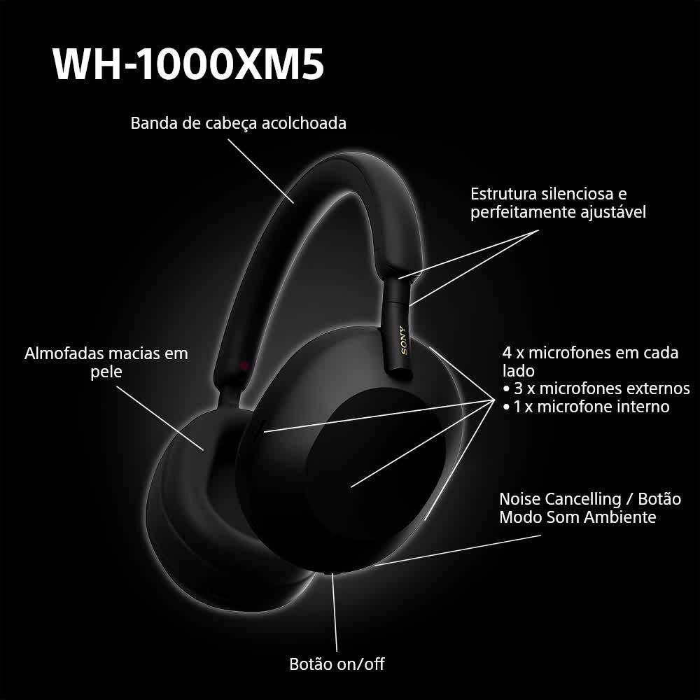 Headphones Sony WH-1000XM5 Bluetooth ANC NFC Pretos - Image 8