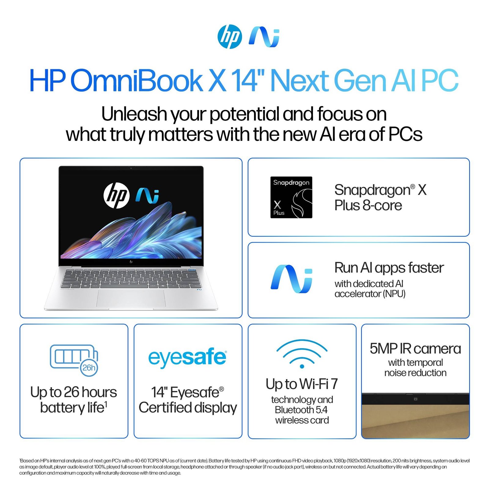 Portátil HP OmniBook X 14-fe1000np Copilot AI Snapdragon X Plus 14" Touch 2.2K+ 16GB 1TB W11H - Image 19