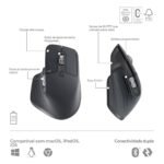 Teclado Logitech MX Keys S Bluetooth PT Graphite + Rato Óptico Logitech MX Master 3s Wireless/Bluetooth 8000DPI Graphite - Image 2