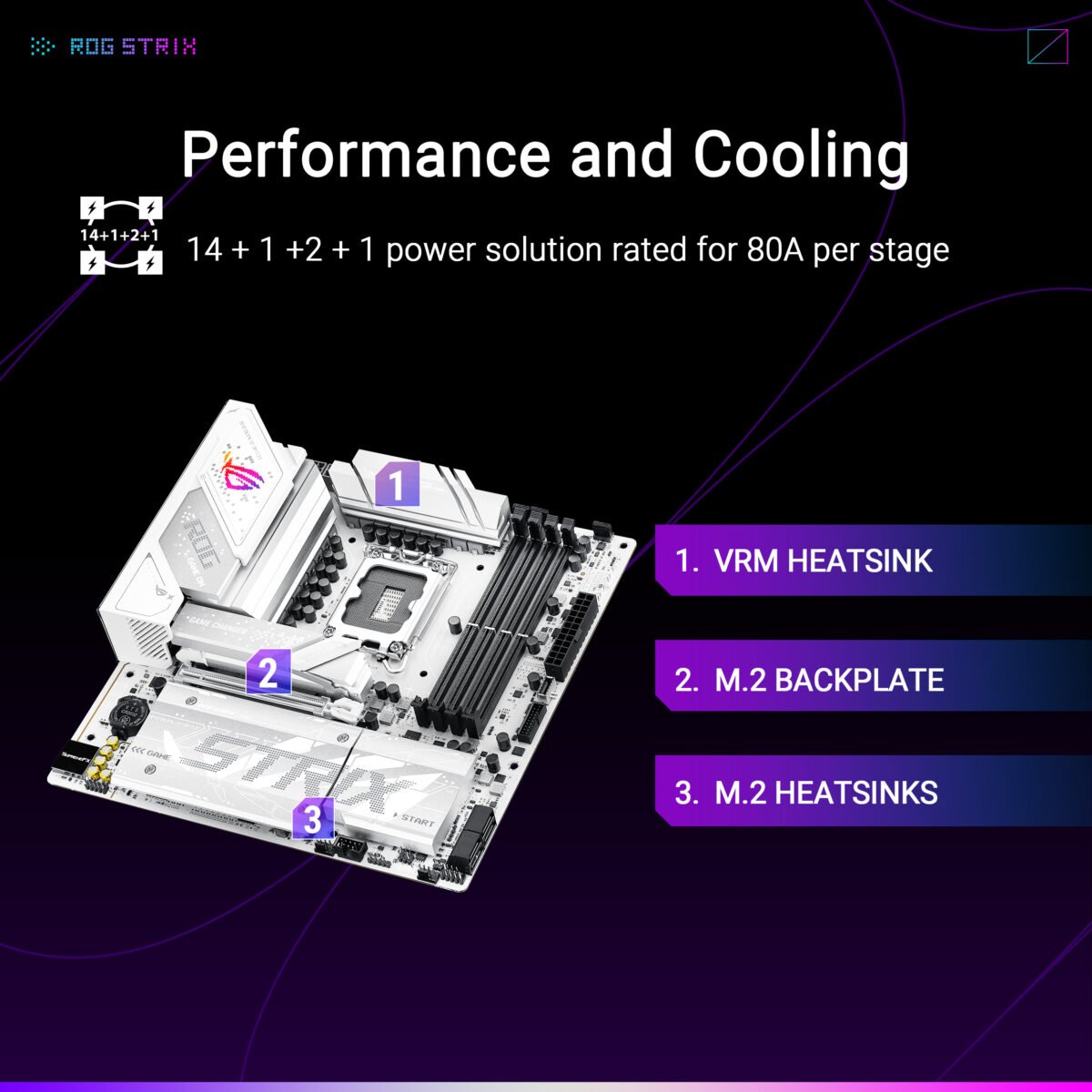 Motherboard Asus ROG STRIX B860-G GAMING WIFI LGA 1851 - Image 8