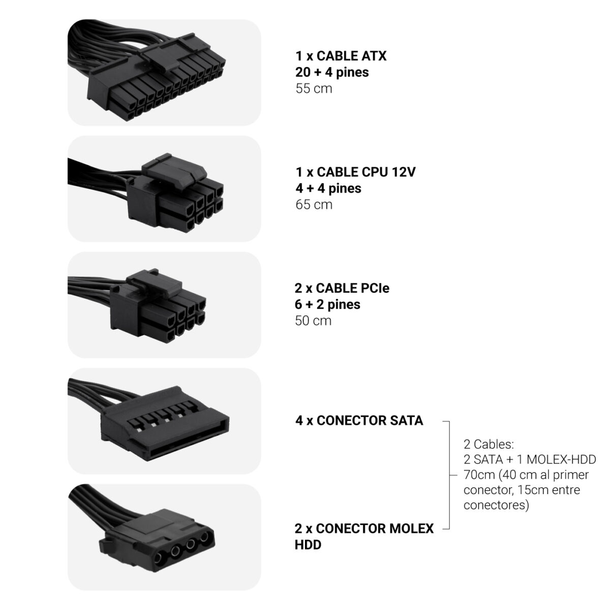 cables modulares