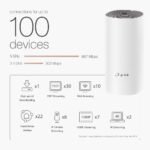 Router TP-Link Deco E4 AC1200 Dual-Band WiFi 5 10/100Mbps Pack-2 - Image 2