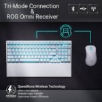 Teclado Mecânico Asus ROG Strix Scope II 96 Wireless/Bluetooth US ROG NX Switches Branco - Image 4