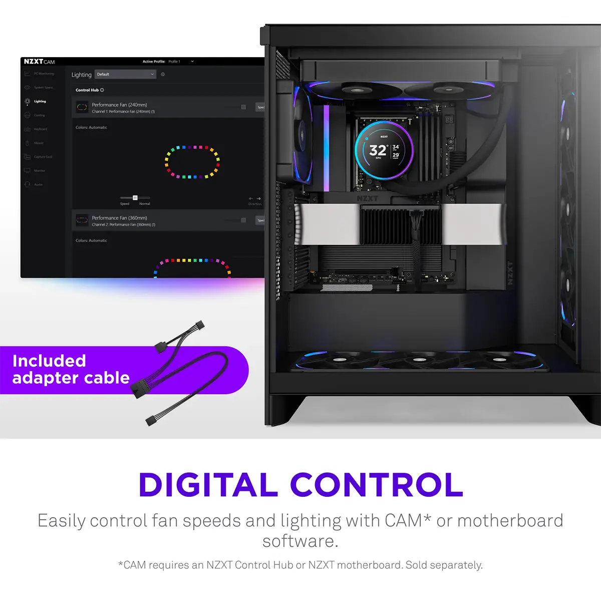 Ventoinha 280mm (2x140mm) NZXT F280X Performance RGB 2400RPM Preta - Image 2