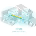 Sistema Mesh TP-Link Deco X55 AX3000 Dual-Band Whole Home Mesh WiFi 6 Gigabit (3-Pack) - Image 4