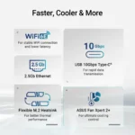 Motherboard ATX ASUS Prime B850-Plus WiFi SKT AM5 - Image 5