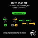 Teclado Mecânico Razer Huntsman V3 Pro Tenkeyless 8KHz Analog Optical Switches Gen-2 US Preto - Image 6