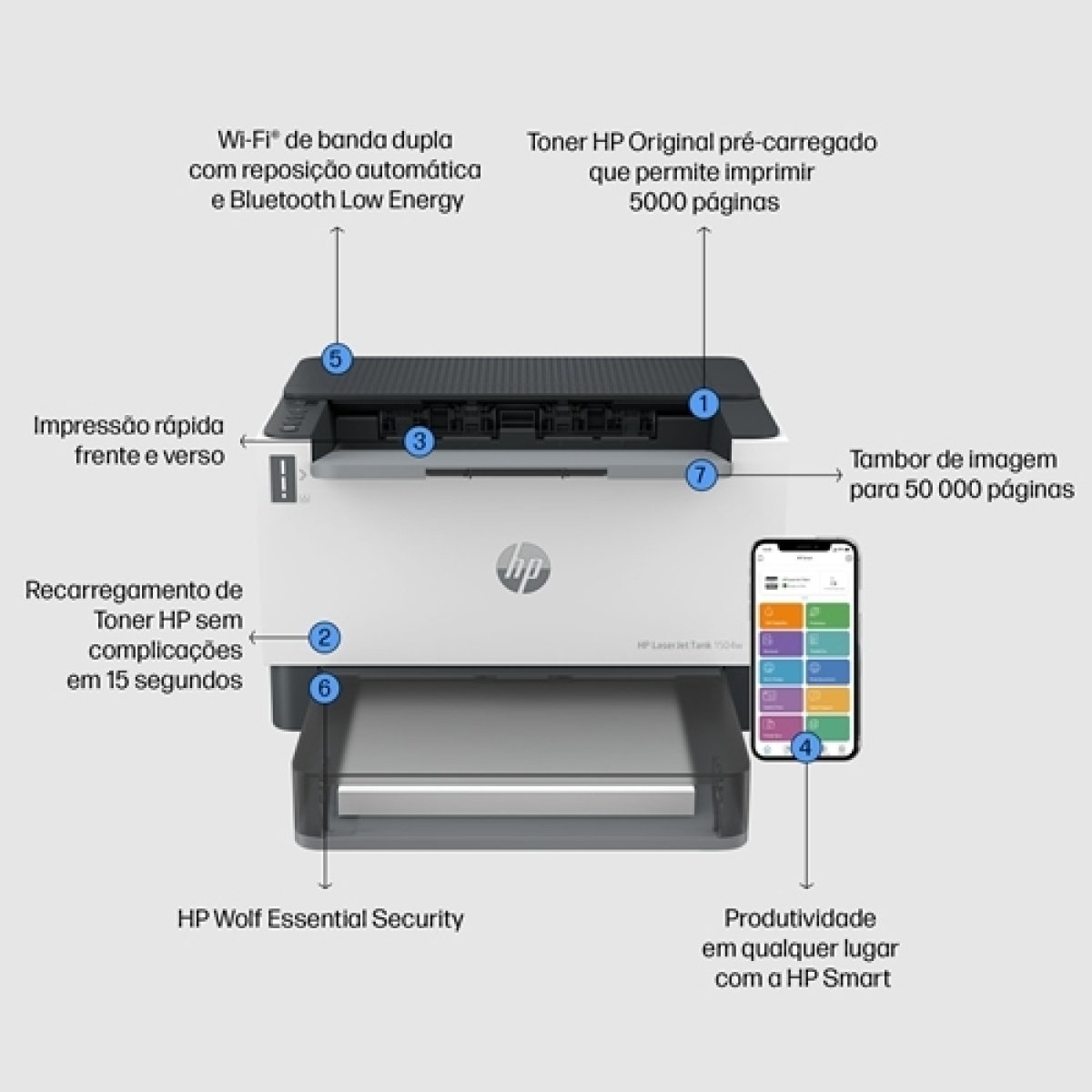 Impressora HP Laser Tank Mono Wireless LaserJet 1504w - Image 3