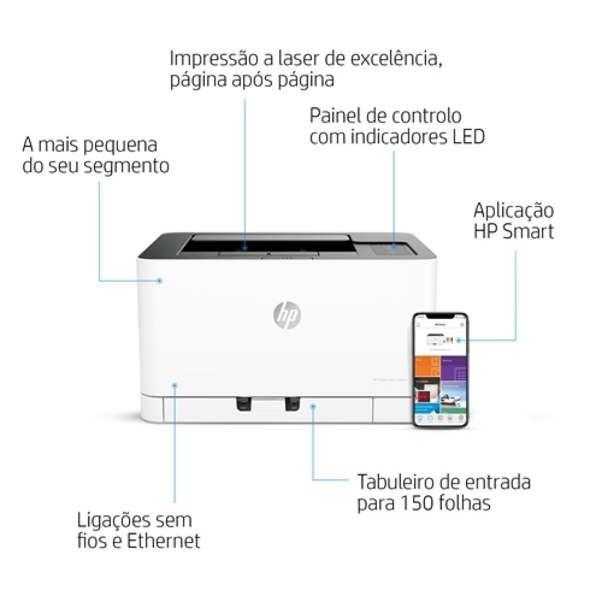 Impressora HP Laser Cores Wireless 150nw (A4) - Image 3