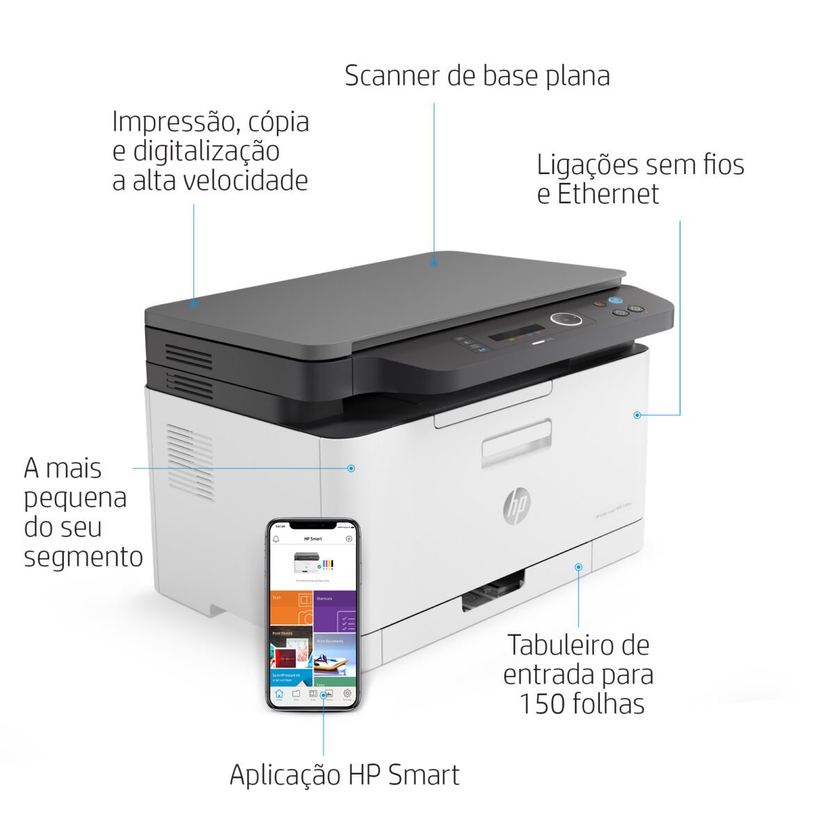 Impressora Multifunções HP Color Laser 178nw Wireless - Image 2