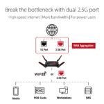 Router Asus ROG Rapture GT-AX6000 Dual-band WiFi 6 802.11ax - Image 4