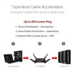 Router Asus ROG Rapture GT-AX6000 Dual-band WiFi 6 802.11ax - Image 5
