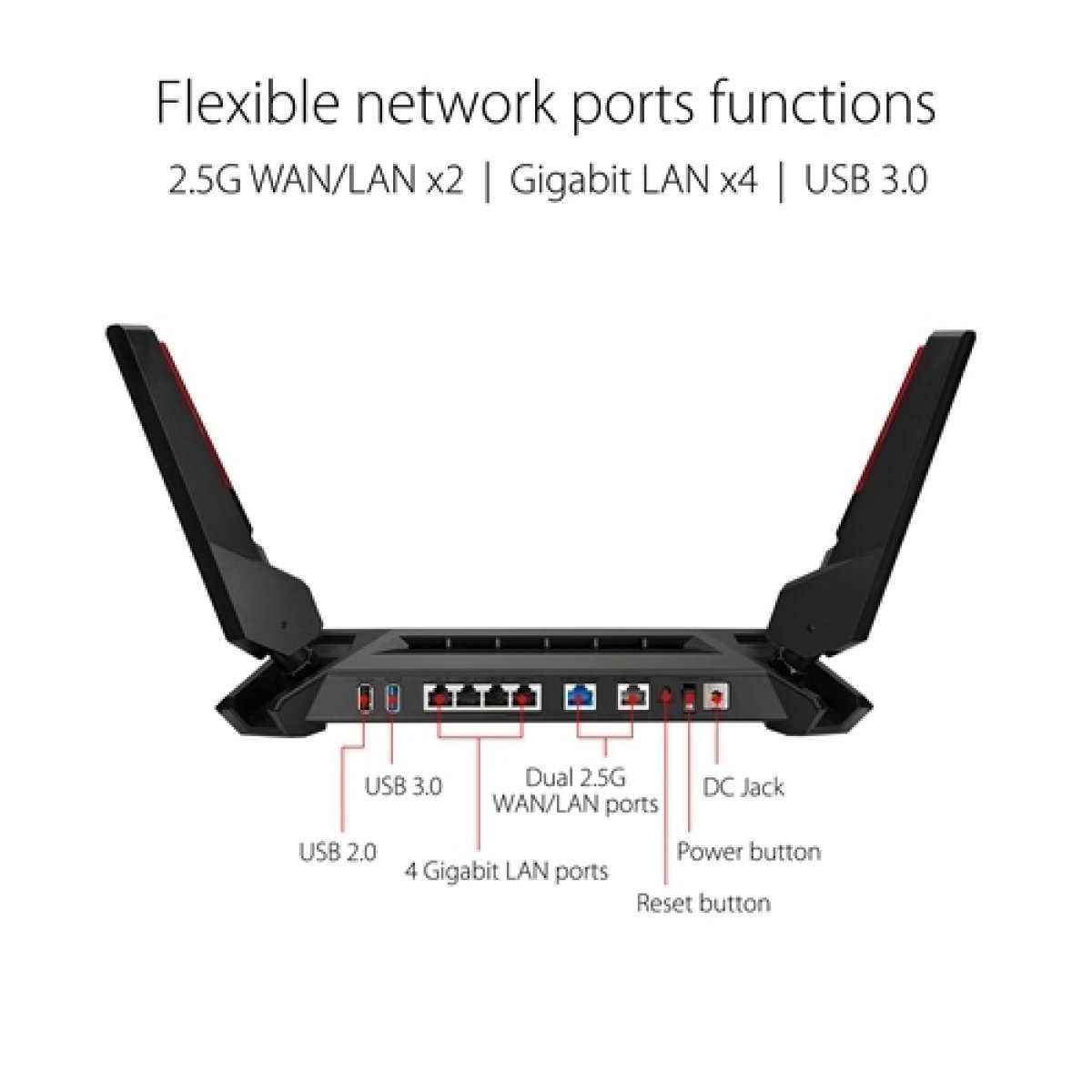 Router Asus ROG Rapture GT-AX6000 Dual-band WiFi 6 802.11ax - Image 7
