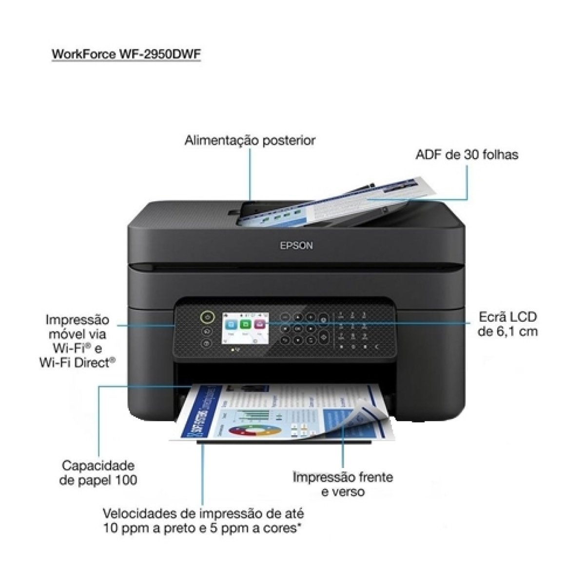 Impressora Multifunções Epson WorkForce WF-2950DWF Wireless - Image 3