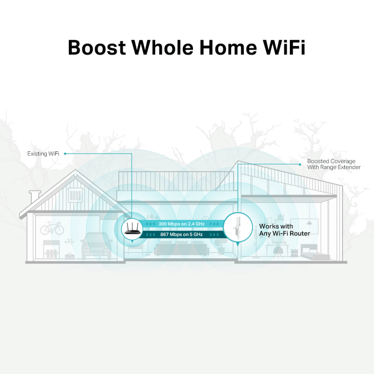 Range Extender TP-Link RE315 AC1200 Mesh Wi-Fi - Image 5