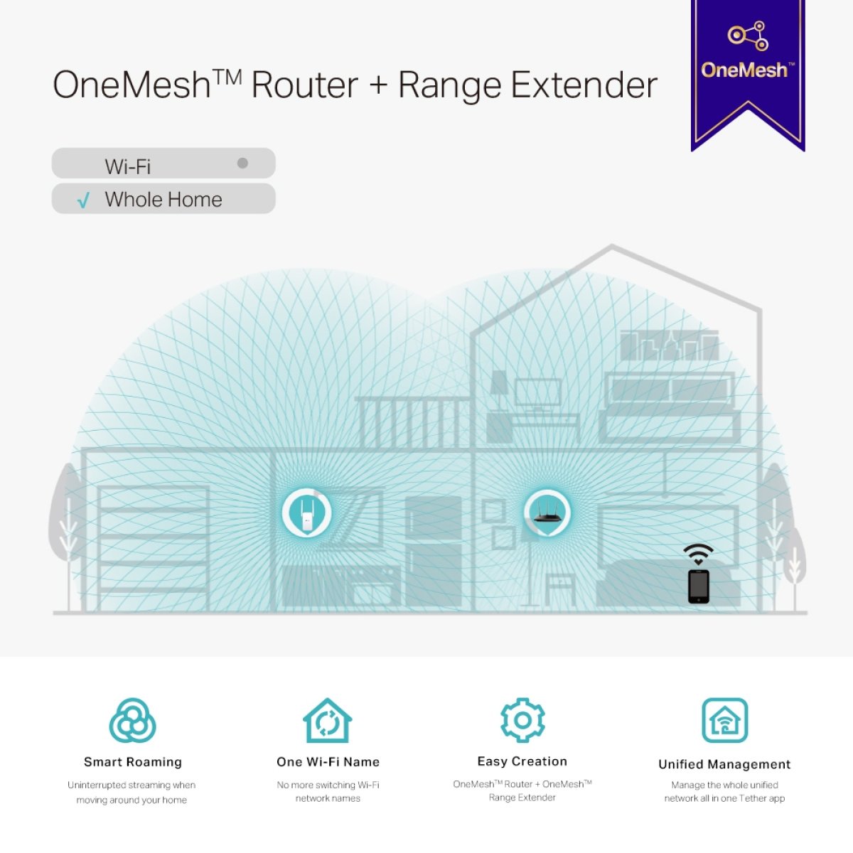 Range Extender TP-Link RE315 AC1200 Mesh Wi-Fi - Image 6