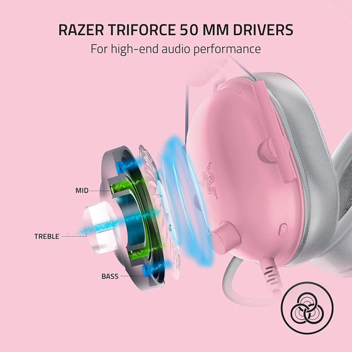 Headset Razer Blackshark V2 X 7.1 Quartz - Image 3