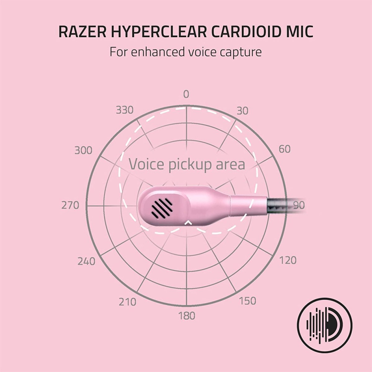Headset Razer Blackshark V2 X 7.1 Quartz - Image 4