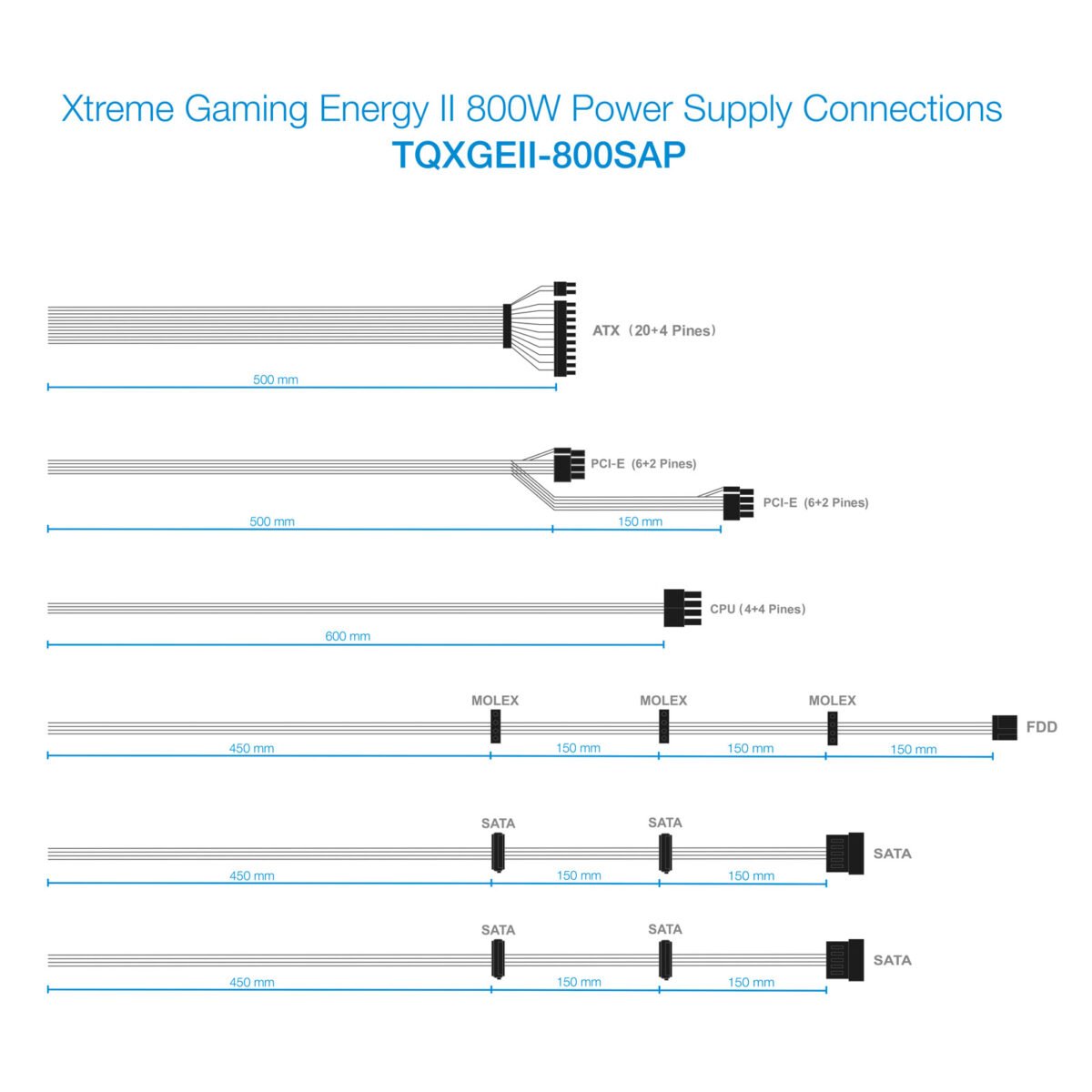 Fonte de Alimentação Tooq Xtreme Gaming Energy II 800W 80+ Bronze c/LED - Image 6