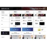 Televisão Sony X85K Series SmartTV 55" LED 4K UHD Google TV - Image 10