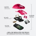 Rato Logitech G Pro X Superlight Wireless Magenta - Image 13