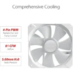 Water Cooler ASUS ROG Strix LC II 360 ARGB White - Image 2