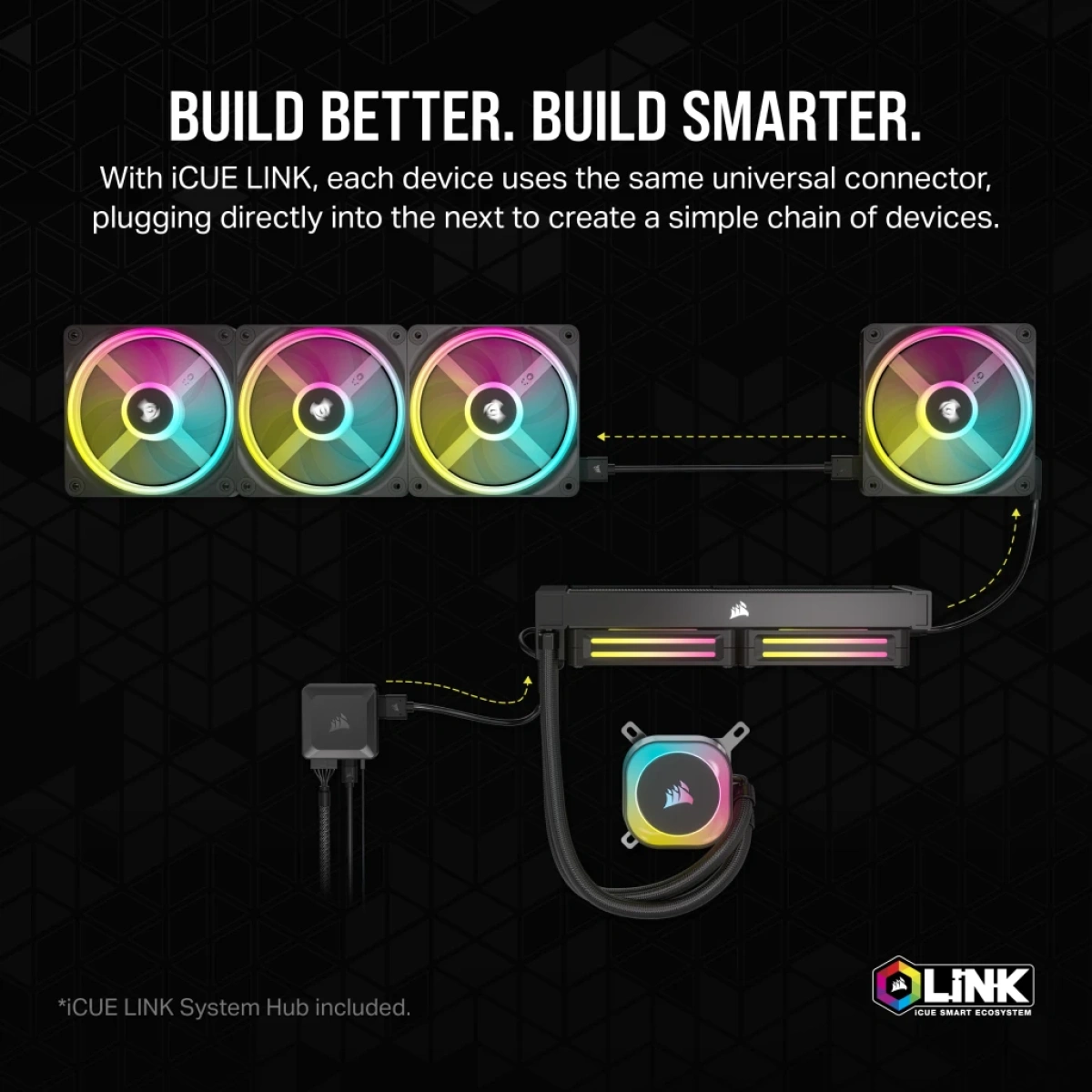 Ventoinha 120mm Corsair ICUE Link QX120 RGB PWM Branca (Pack 3) - Image 3