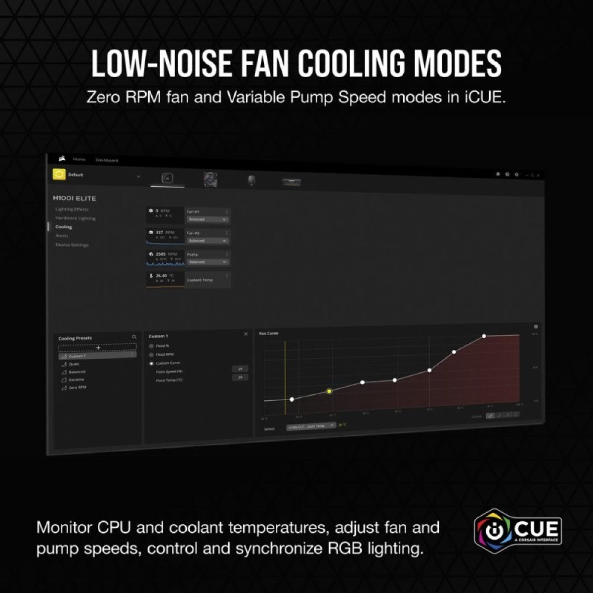 Water Cooler Corsair iCUE H150i RGB ELITE 360mm Branco - Image 9