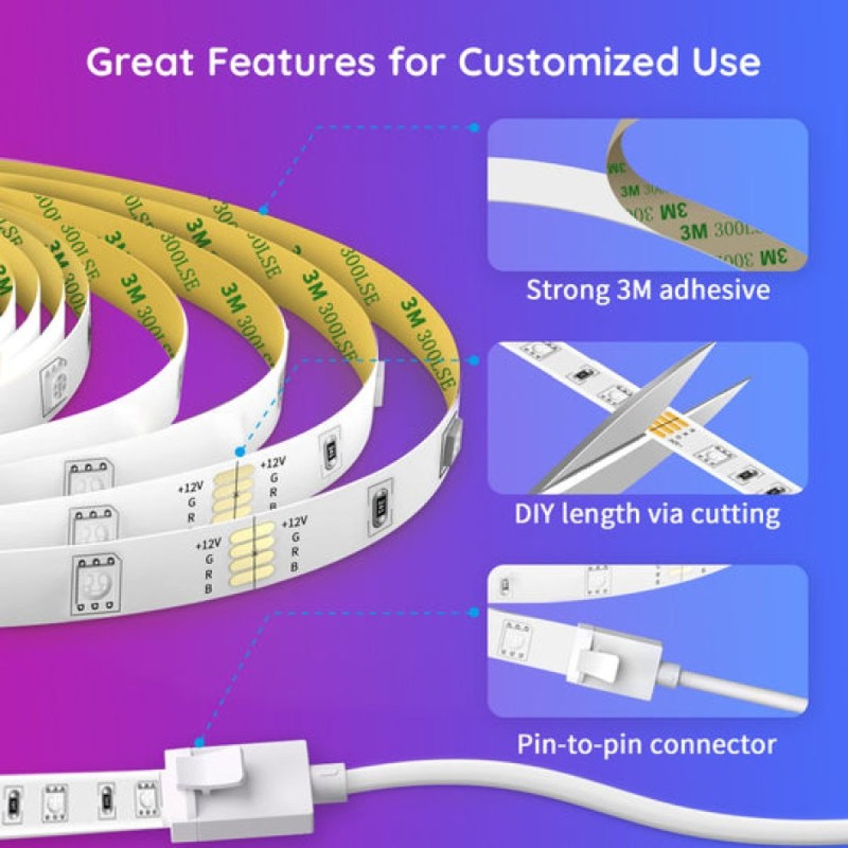 Faixa de LED Govee H6110 Smart Wi-Fi + Bluetooth RGB 10m - Image 3