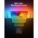 Govee H6601 AI Gaming Sync Box RGB Controller Kit para monitores de até 34" - Image 4