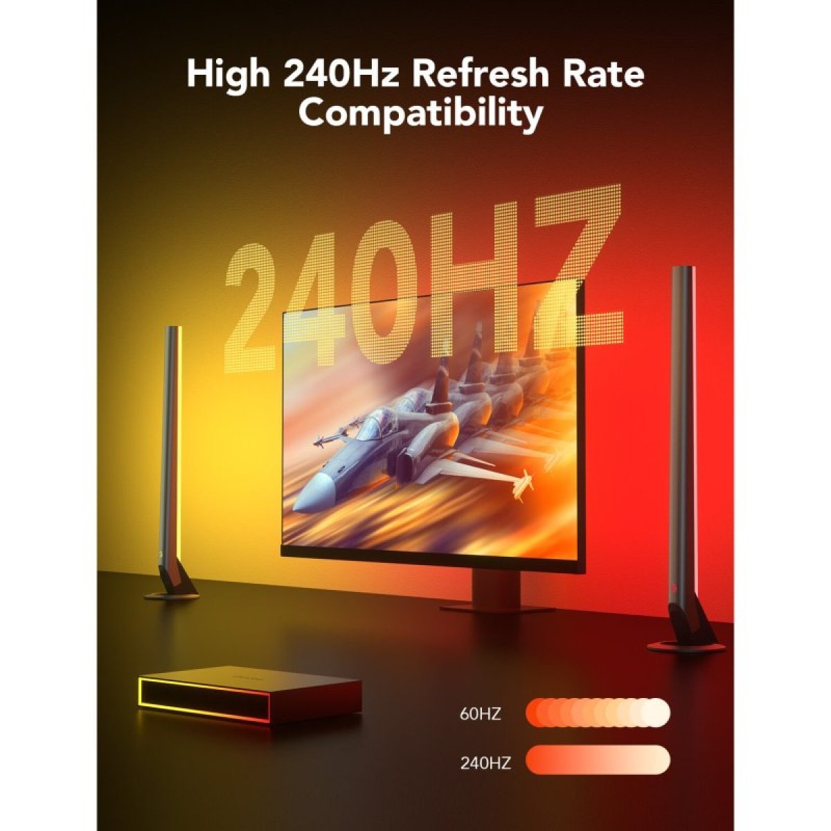 Govee H6601 AI Gaming Sync Box RGB Controller Kit para monitores de até 34" - Image 6