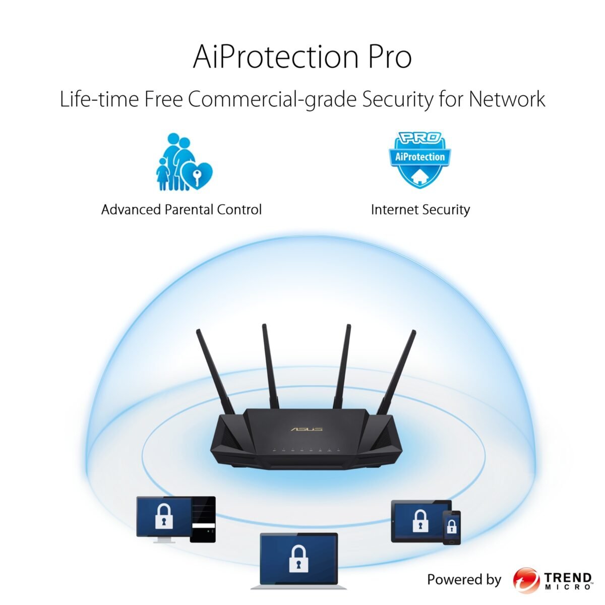 Router Asus RT-AX58U AX3000 Dual-Band WiFi 6 AiMesh Gigabit - Image 2