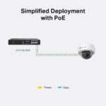 Câmara de Segurança de Rede TP-Link VIGI C220I 2.8mm 2MP IR PoE Dome Full HD 1080p - Image 3