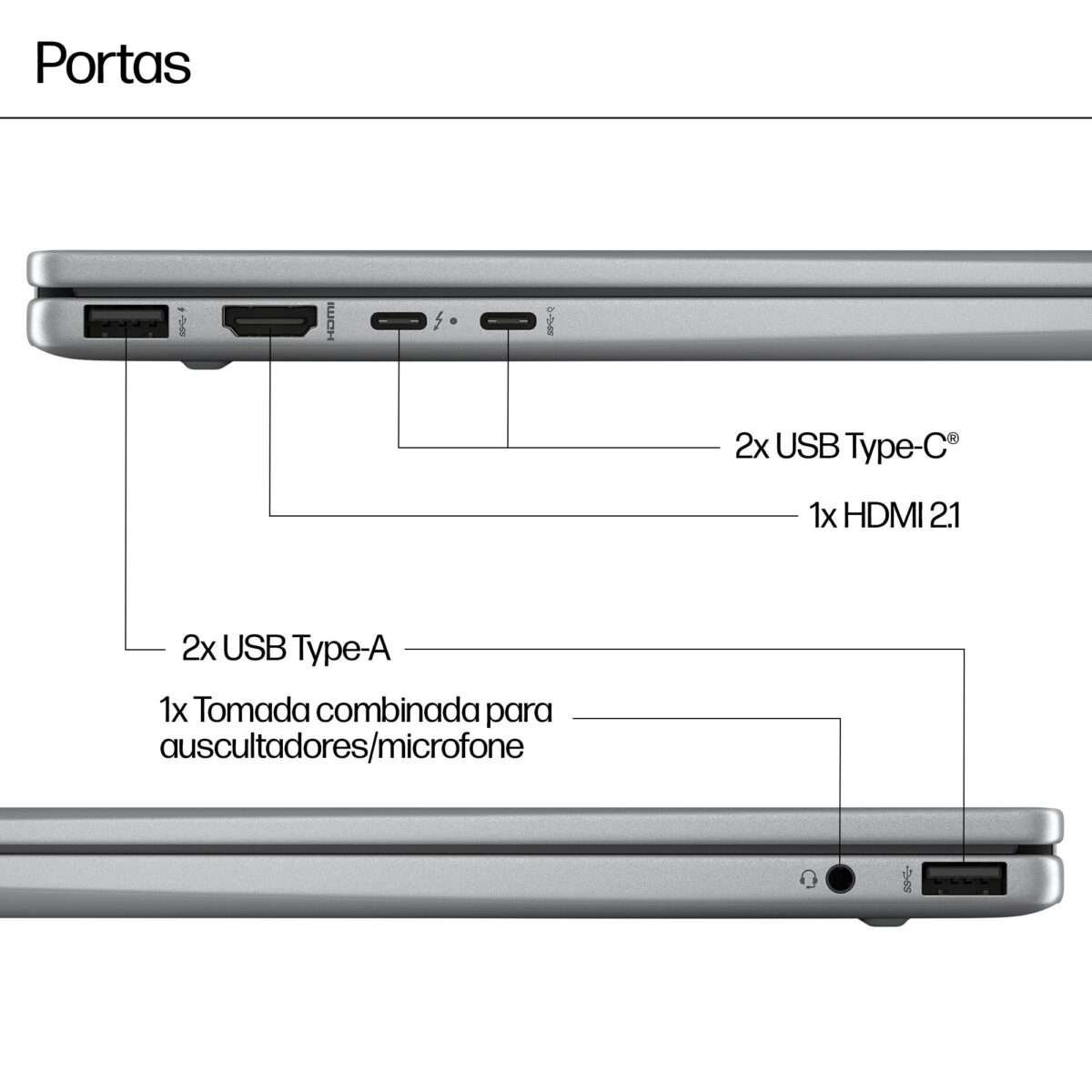 Portátil HP Envy x360 2-in-1 14-fc0008np Ultra 7 155U 14" WUXGA 32GB 1TB W11H - Image 12