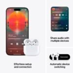 Auriculares Apple AirPods 4 Wireless com Cancelamento Ativo de Ruído Brancos - Image 3