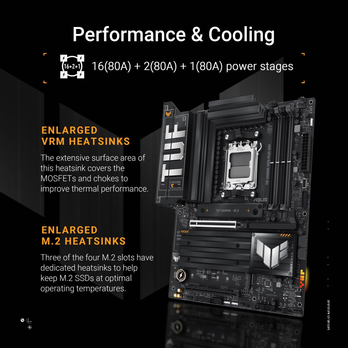Motherboard ASUS TUF GAMING X870-PLUS WIFI AMD X870 Socket AM5 ATX - Image 8