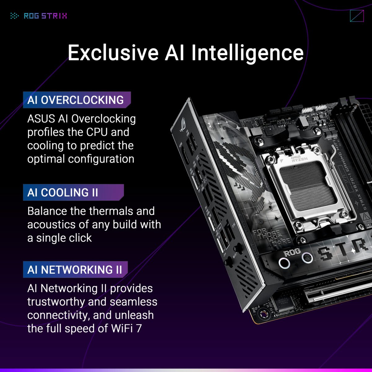 Motherboard ASUS ROG STRIX X870-I GAMING WIFI AMD X870 Socket AM5 mini ITX - Image 8
