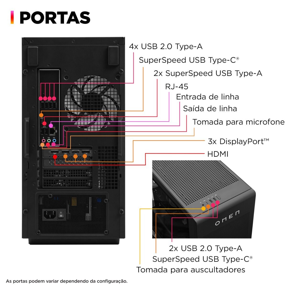 Computador Gaming HP OMEN 35L GT16-0006np R7 8700G 16GB 1TB RTX 4060 W11H - Image 7