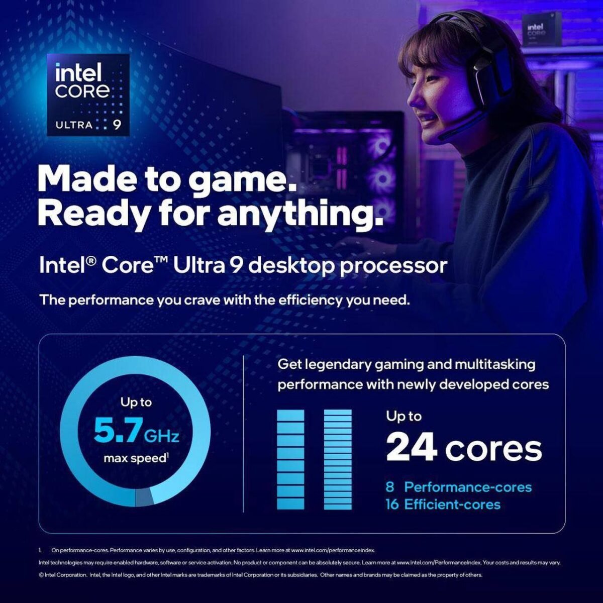 Processador Intel Ultra 9 285K 24-Core (3.7Ghz/5.7Ghz) Skt1851 - Image 3